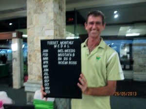 Geoff's Leader Board