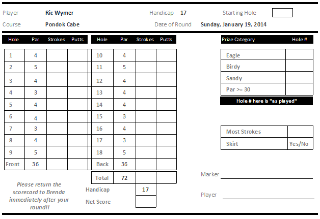 Tee Set Scorecard
