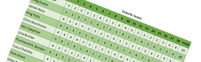 Eclectic scores header