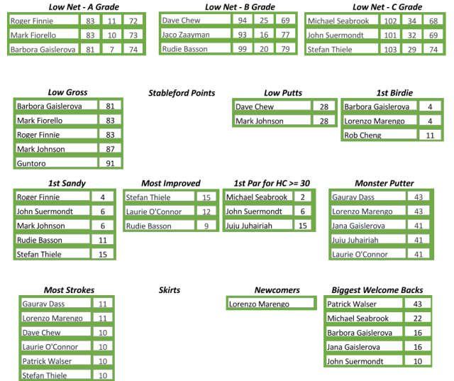 riverside detail.PNG