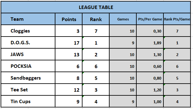 This image has an empty alt attribute; its file name is screenshot-2021-03-15-105303.png